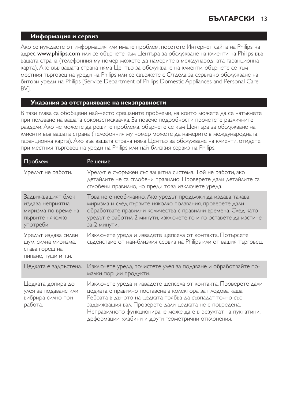 Информация и сервиз, Указания за отстраняване на неизправности | Philips HR1821 User Manual | Page 13 / 72
