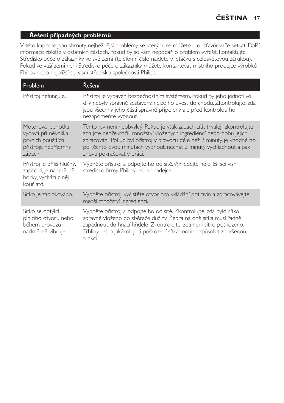 Philips HR1821 User Manual | Page 17 / 72