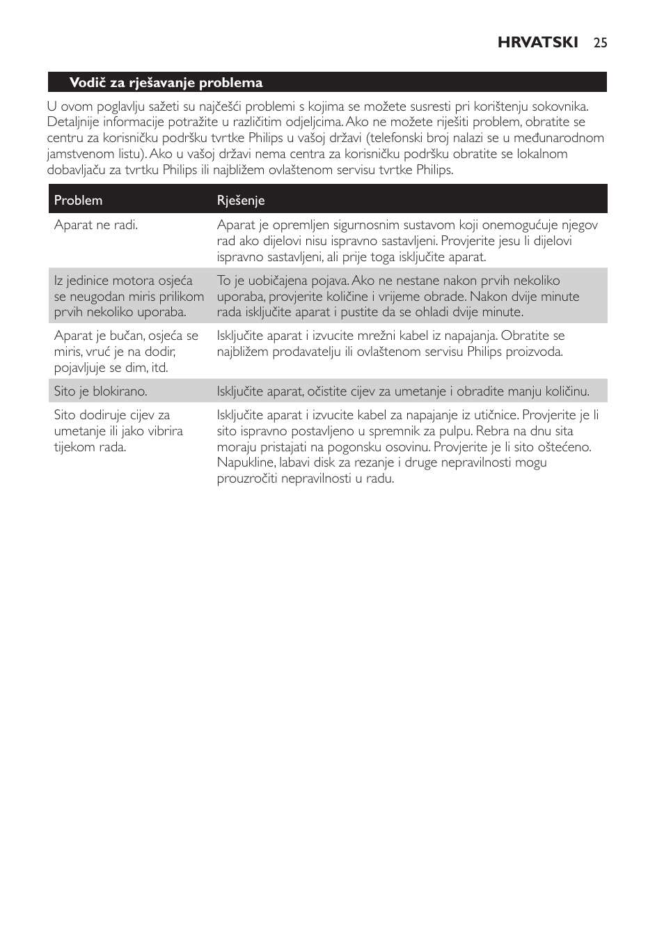 Philips HR1821 User Manual | Page 25 / 72