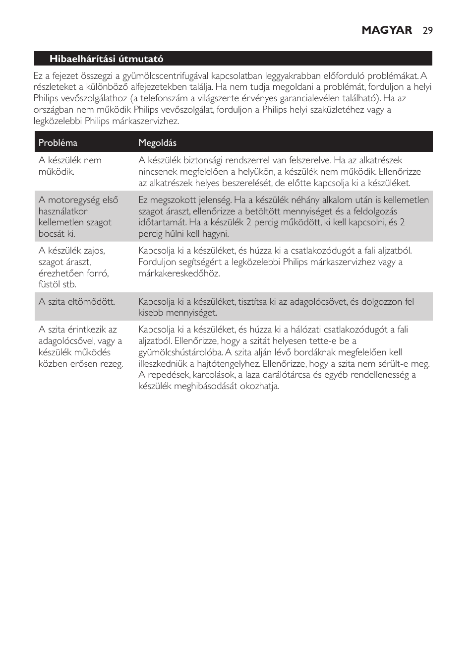 Philips HR1821 User Manual | Page 29 / 72