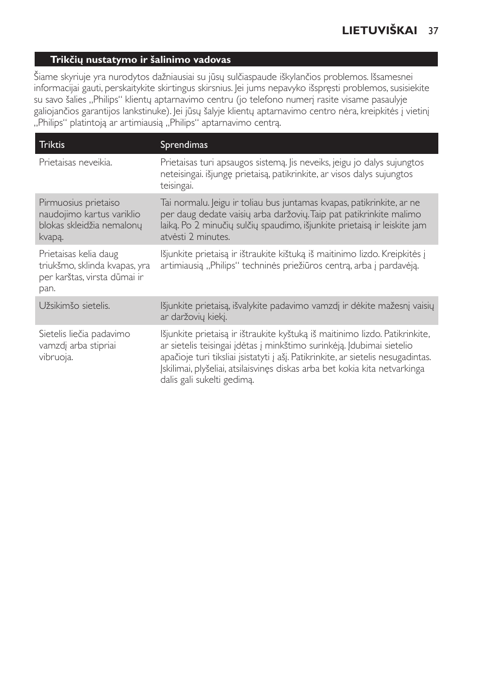 Philips HR1821 User Manual | Page 37 / 72
