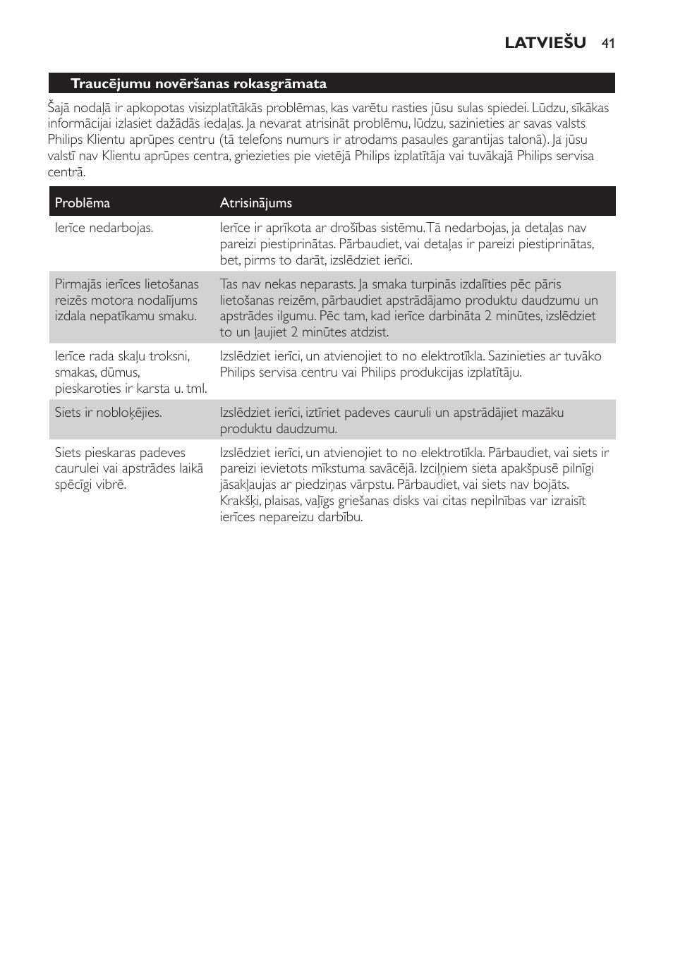 Philips HR1821 User Manual | Page 41 / 72
