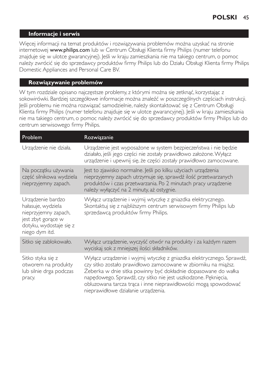 Rozwiązywanie problemów | Philips HR1821 User Manual | Page 45 / 72