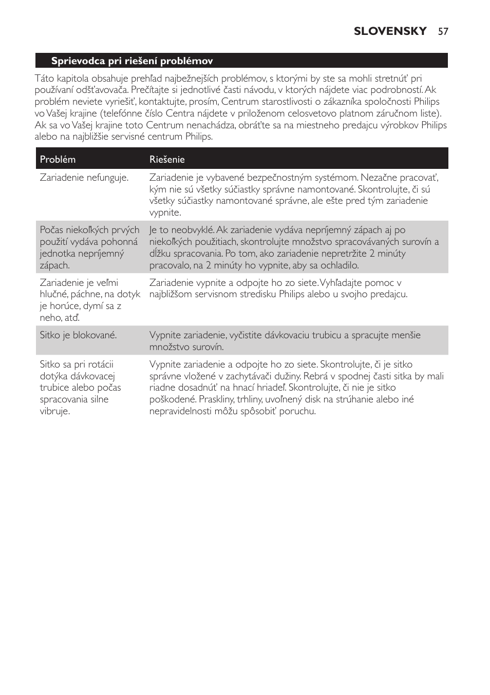 Sprievodca pri riešení problémov | Philips HR1821 User Manual | Page 57 / 72