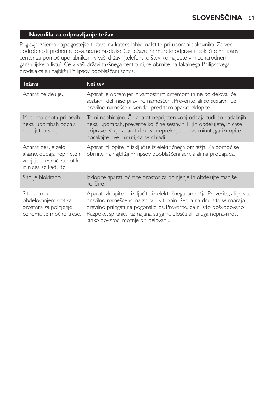 Philips HR1821 User Manual | Page 61 / 72