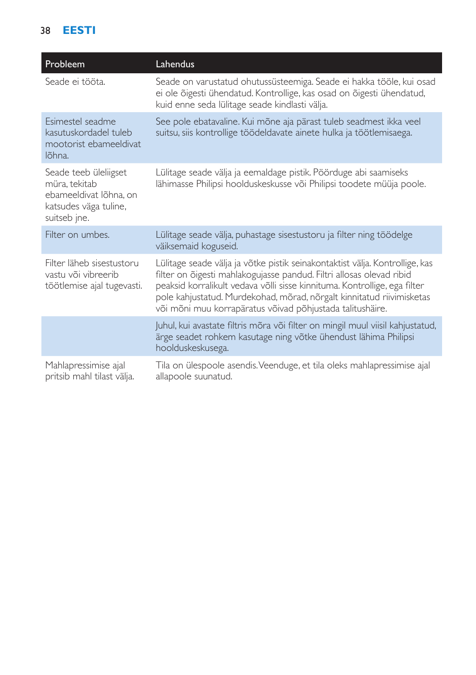 Philips HR1865 User Manual | Page 38 / 144