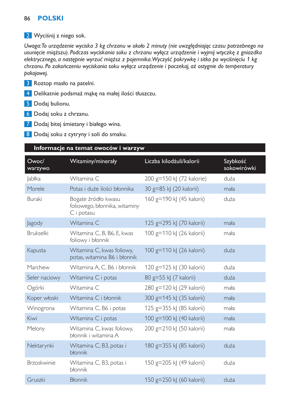 Informacje na temat owoców i warzyw | Philips HR1865 User Manual | Page 86 / 144