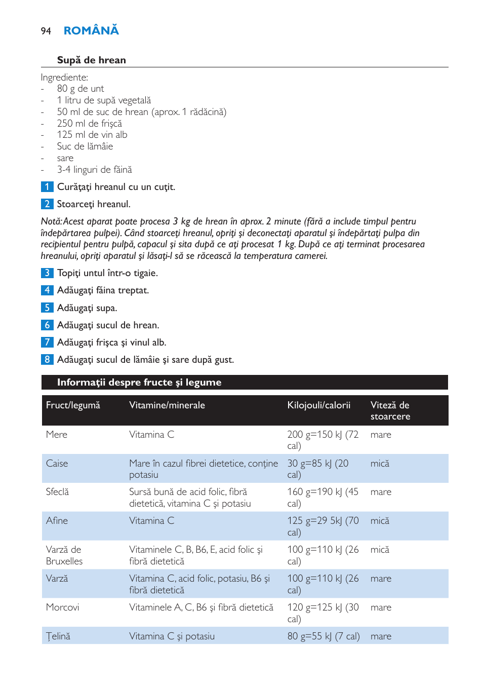 Informaţii despre fructe şi legume | Philips HR1865 User Manual | Page 94 / 144