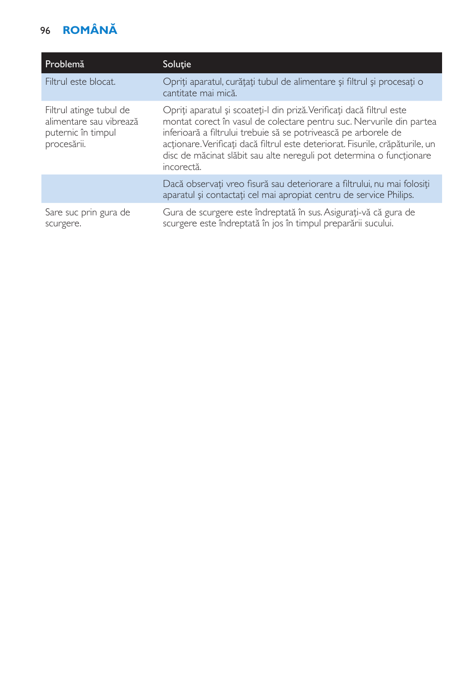 Philips HR1865 User Manual | Page 96 / 144