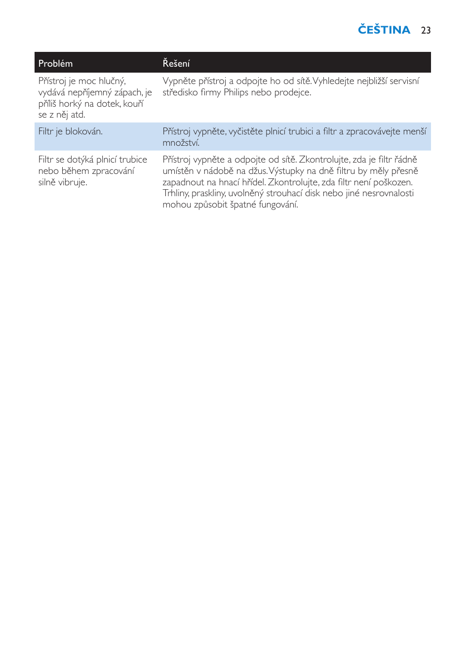 Philips HR1858 User Manual | Page 23 / 108