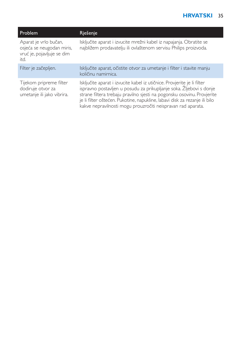 Philips HR1858 User Manual | Page 35 / 108