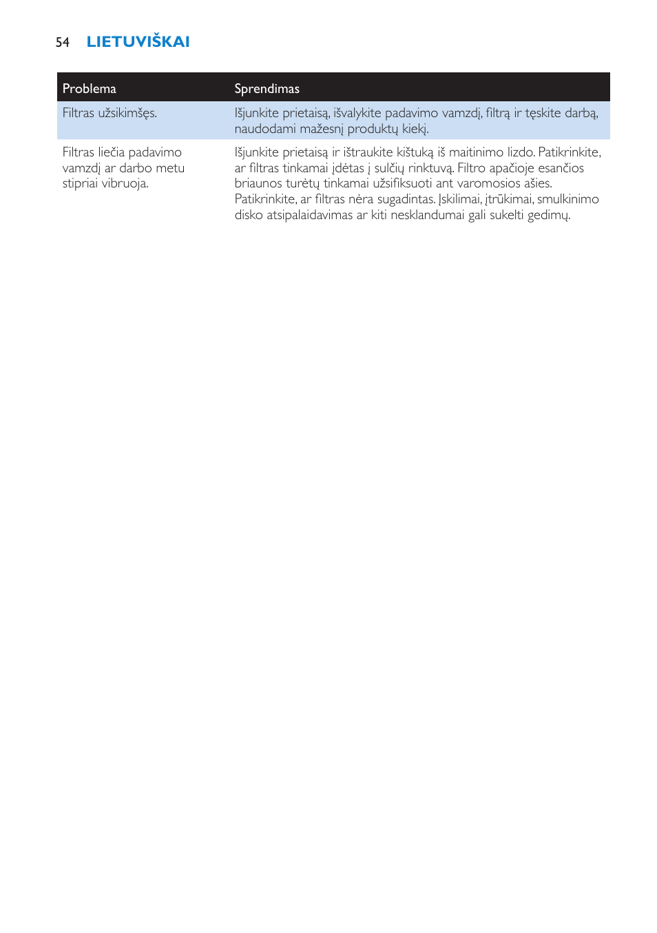 Philips HR1858 User Manual | Page 54 / 108