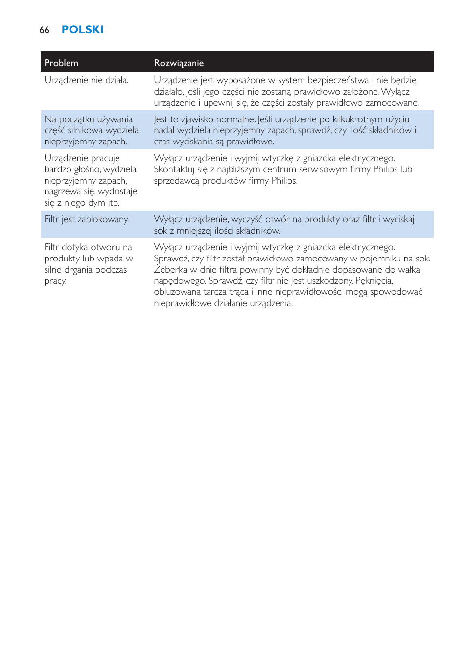 Philips HR1858 User Manual | Page 66 / 108