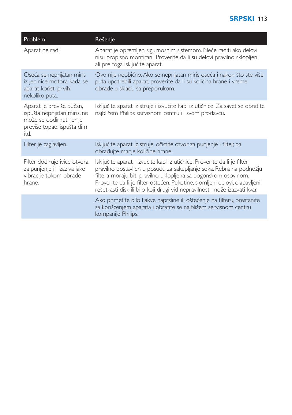 Philips HR1861 User Manual | Page 113 / 124