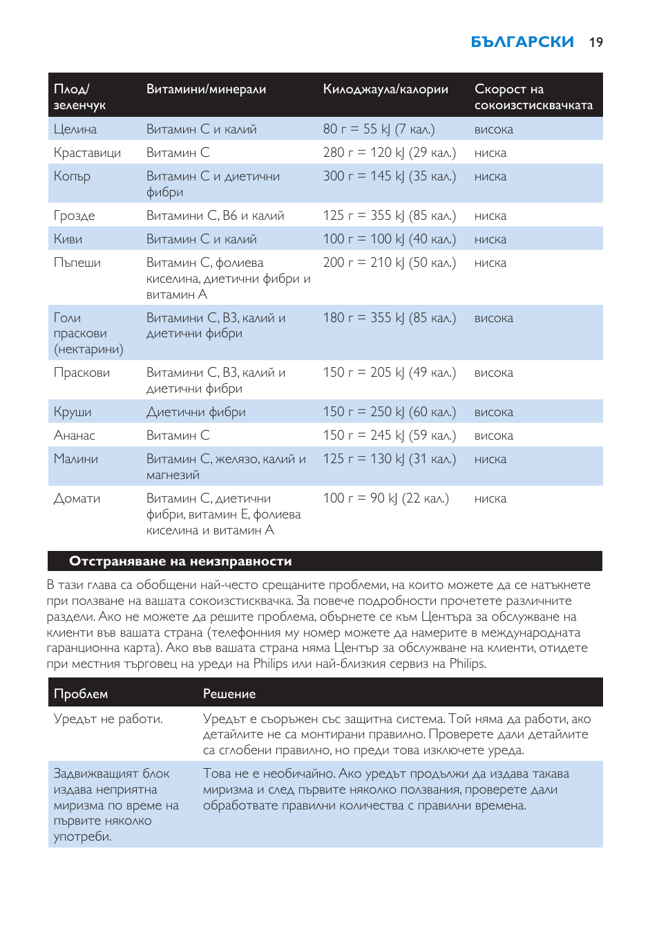 Philips HR1861 User Manual | Page 19 / 124