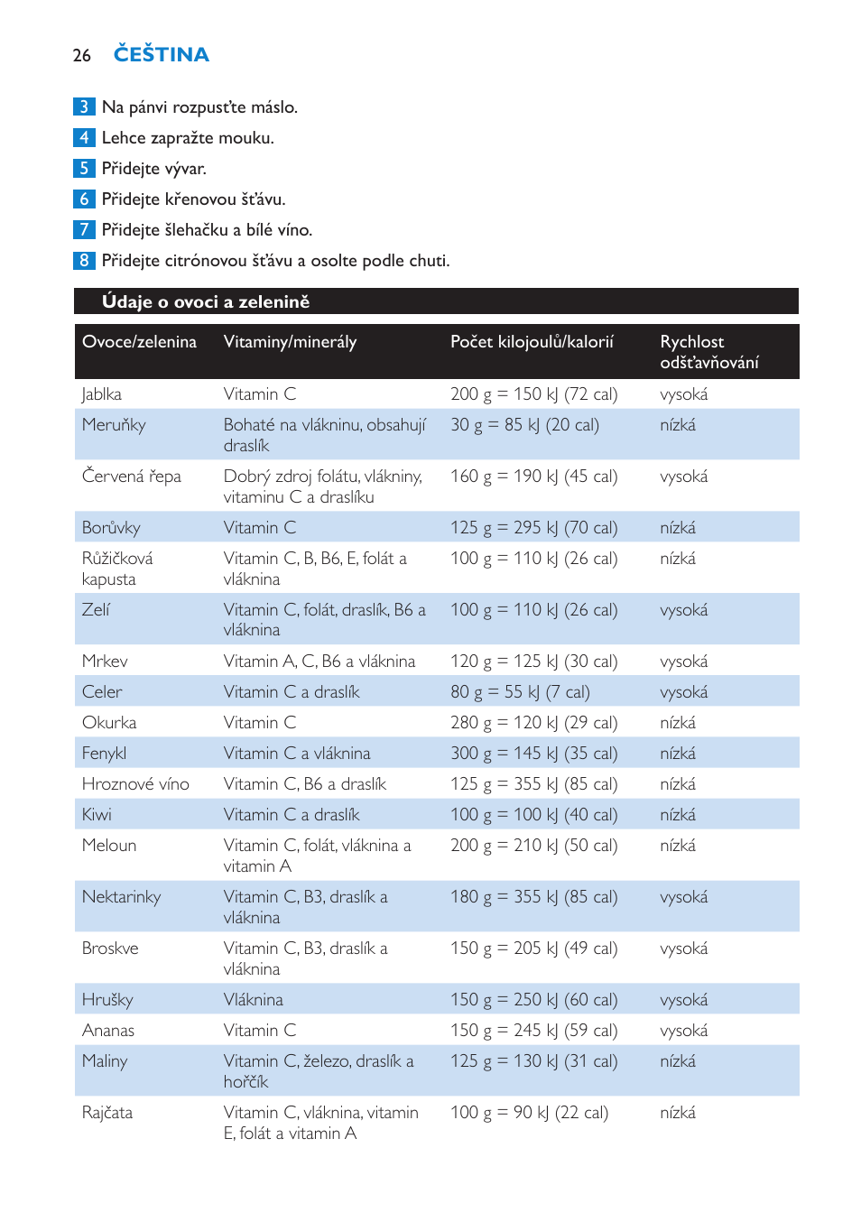 Philips HR1861 User Manual | Page 26 / 124