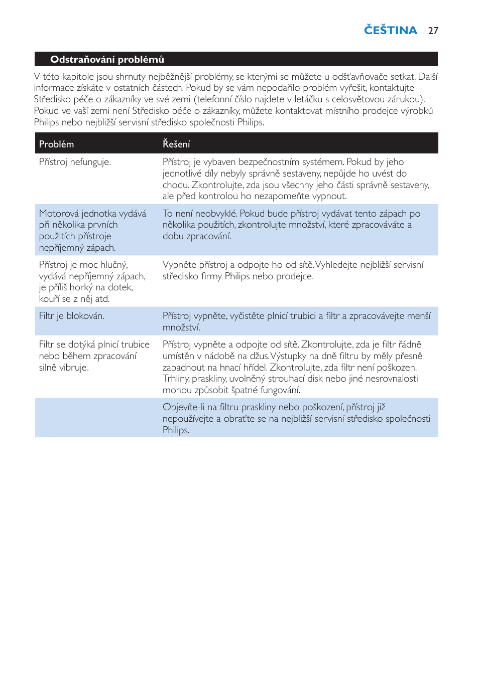 Philips HR1861 User Manual | Page 27 / 124