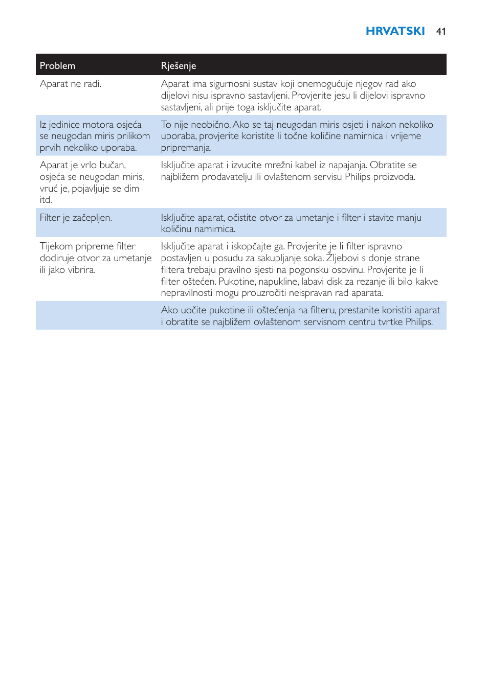 Philips HR1861 User Manual | Page 41 / 124