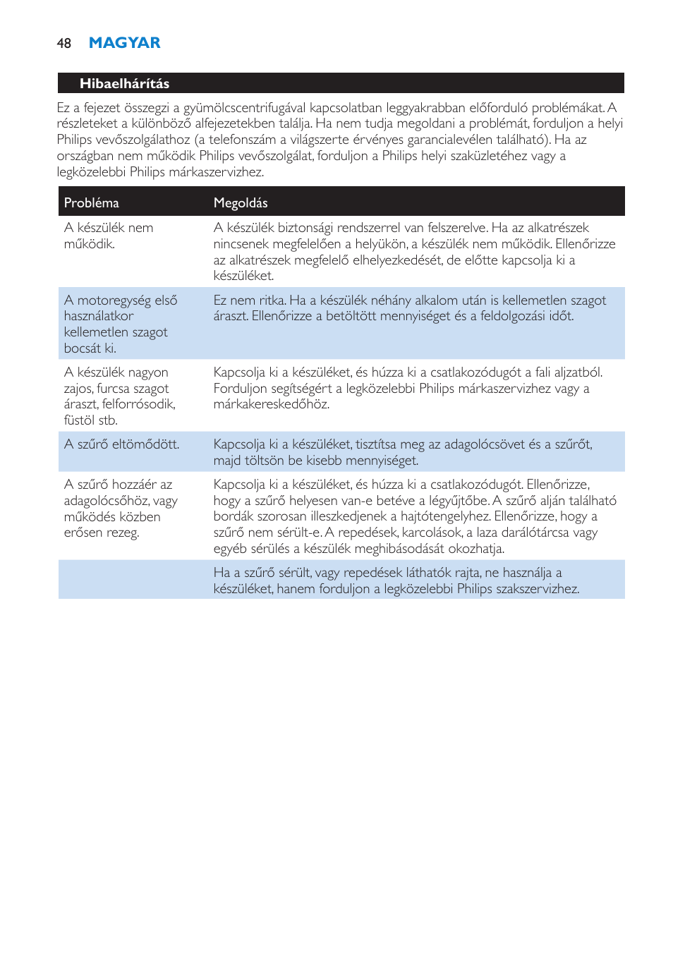 Philips HR1861 User Manual | Page 48 / 124