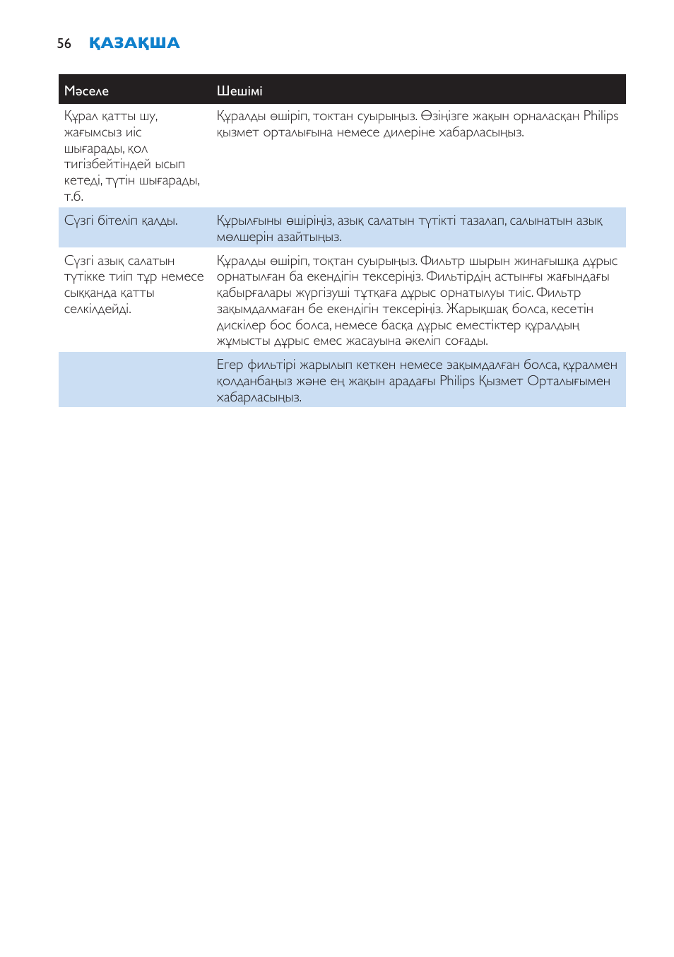 Philips HR1861 User Manual | Page 56 / 124