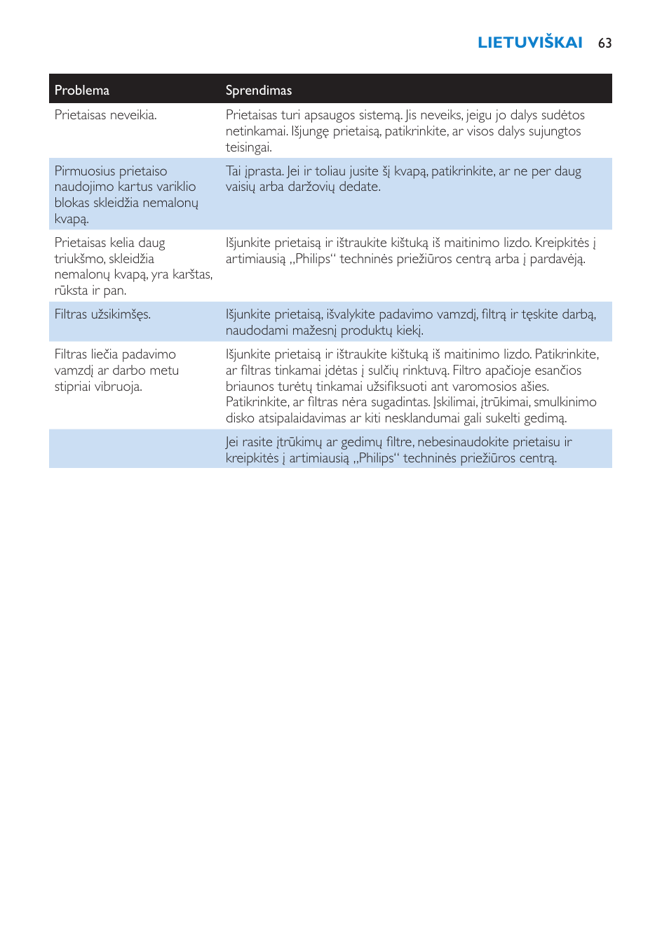 Philips HR1861 User Manual | Page 63 / 124