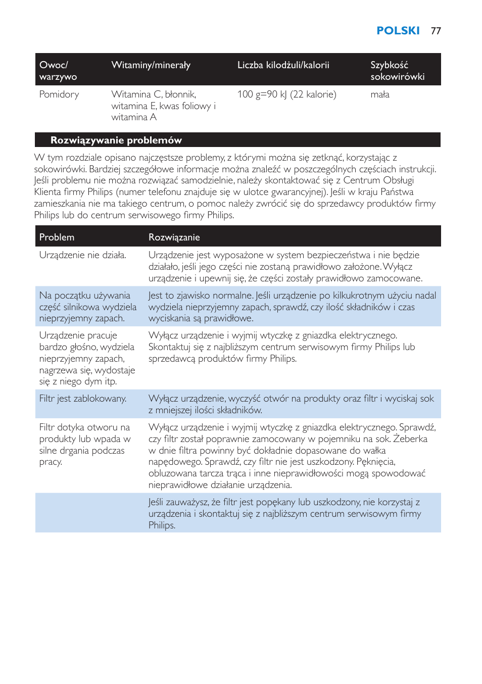 Philips HR1861 User Manual | Page 77 / 124