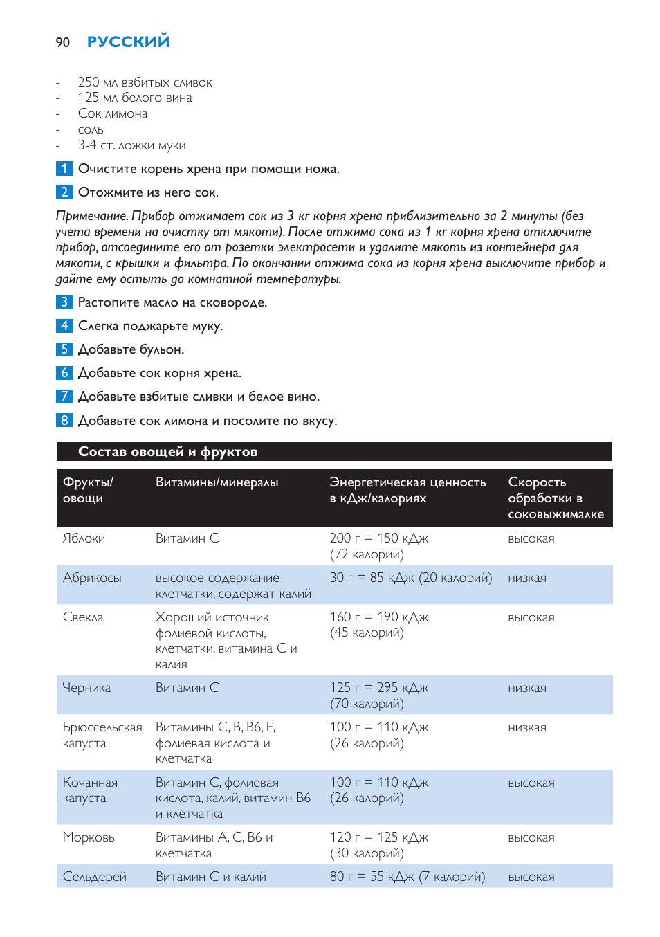 Philips HR1861 User Manual | Page 90 / 124