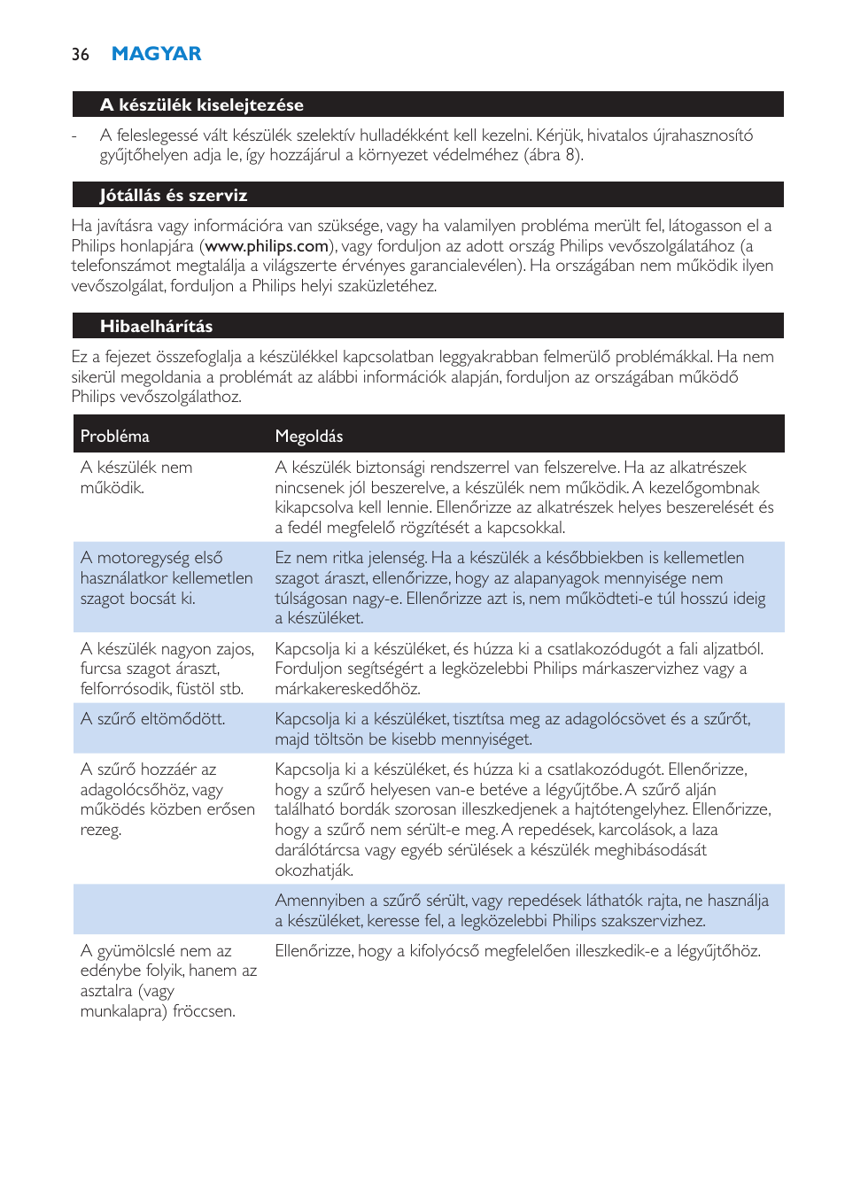 Jótállás és szerviz, Hibaelhárítás | Philips HR1854 User Manual | Page 36 / 92