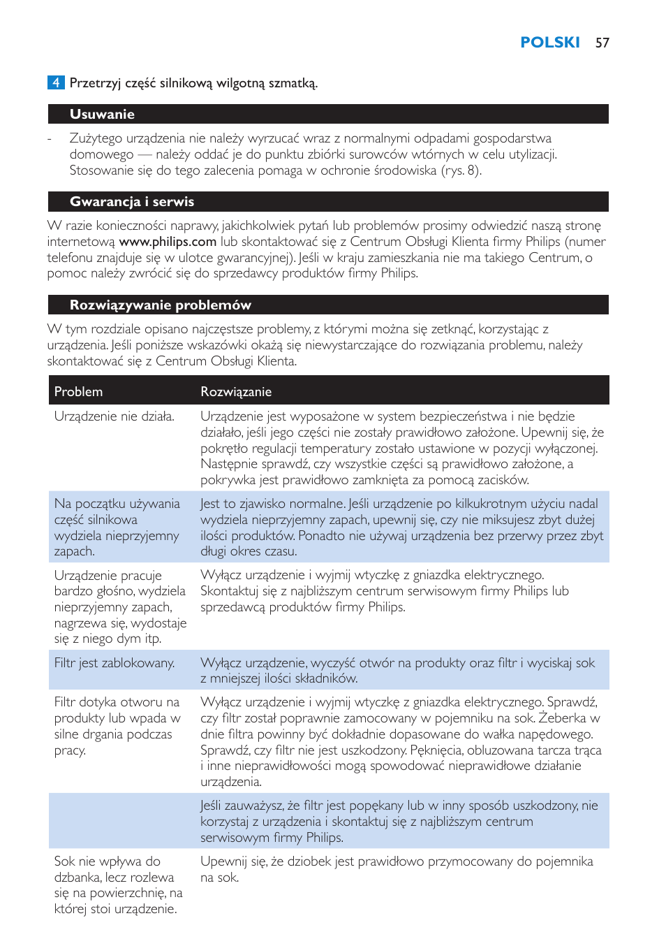 Usuwanie, Gwarancja i serwis, Rozwiązywanie problemów | Philips HR1854 User Manual | Page 57 / 92