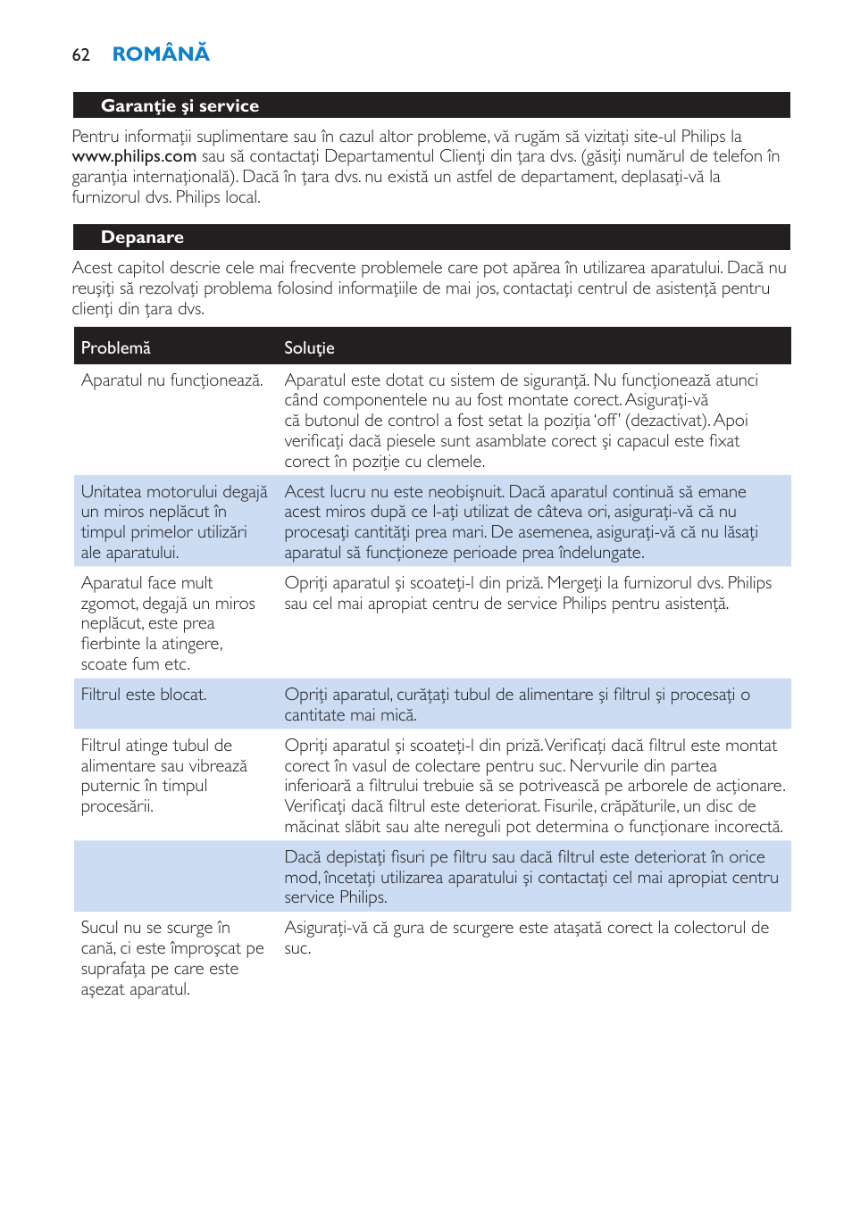 Garanţie şi service, Depanare | Philips HR1854 User Manual | Page 62 / 92