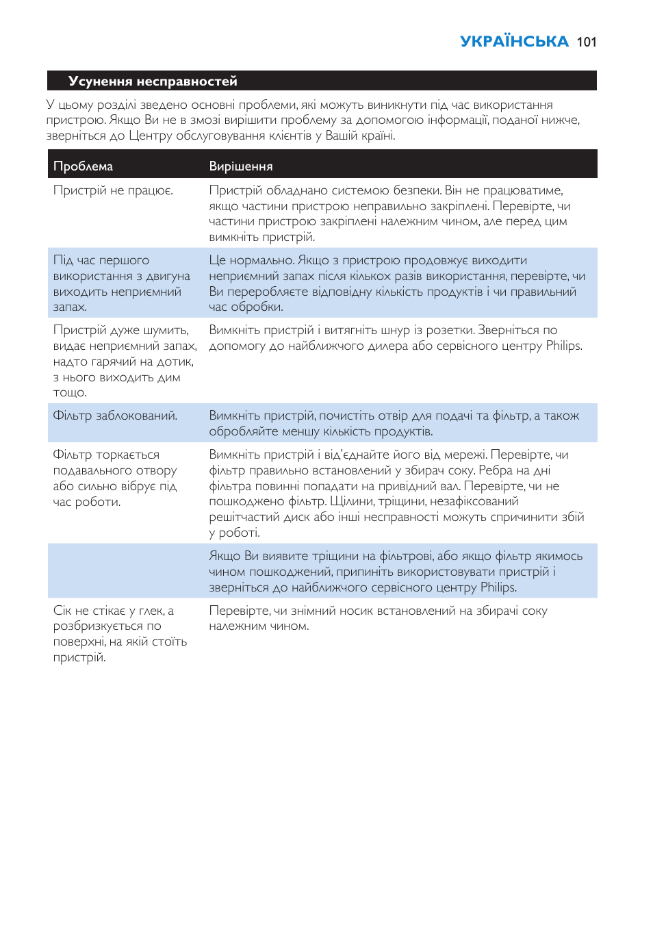 Philips HR1851 User Manual | Page 101 / 106