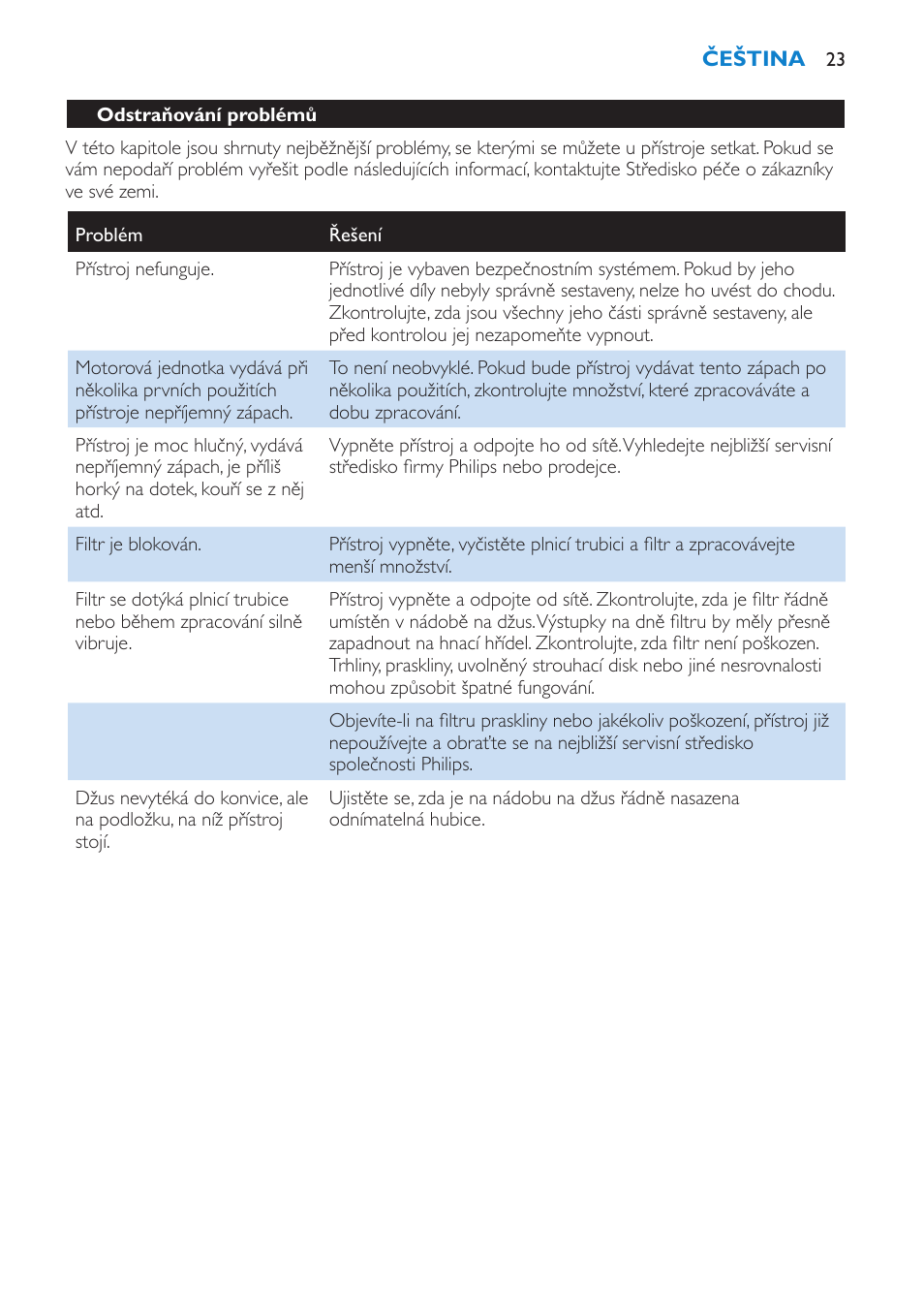 Philips HR1851 User Manual | Page 23 / 106