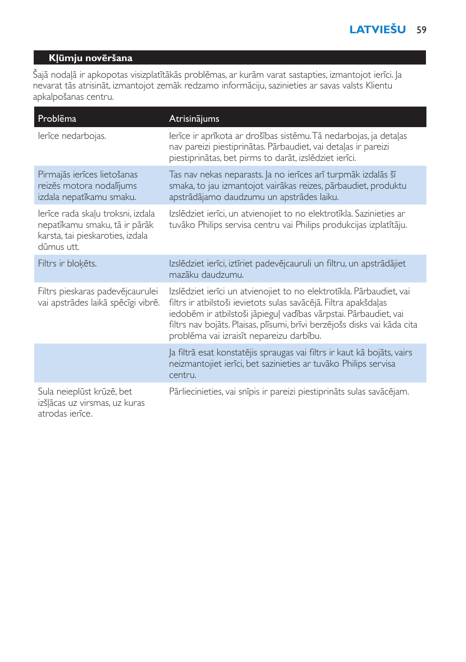 Philips HR1851 User Manual | Page 59 / 106
