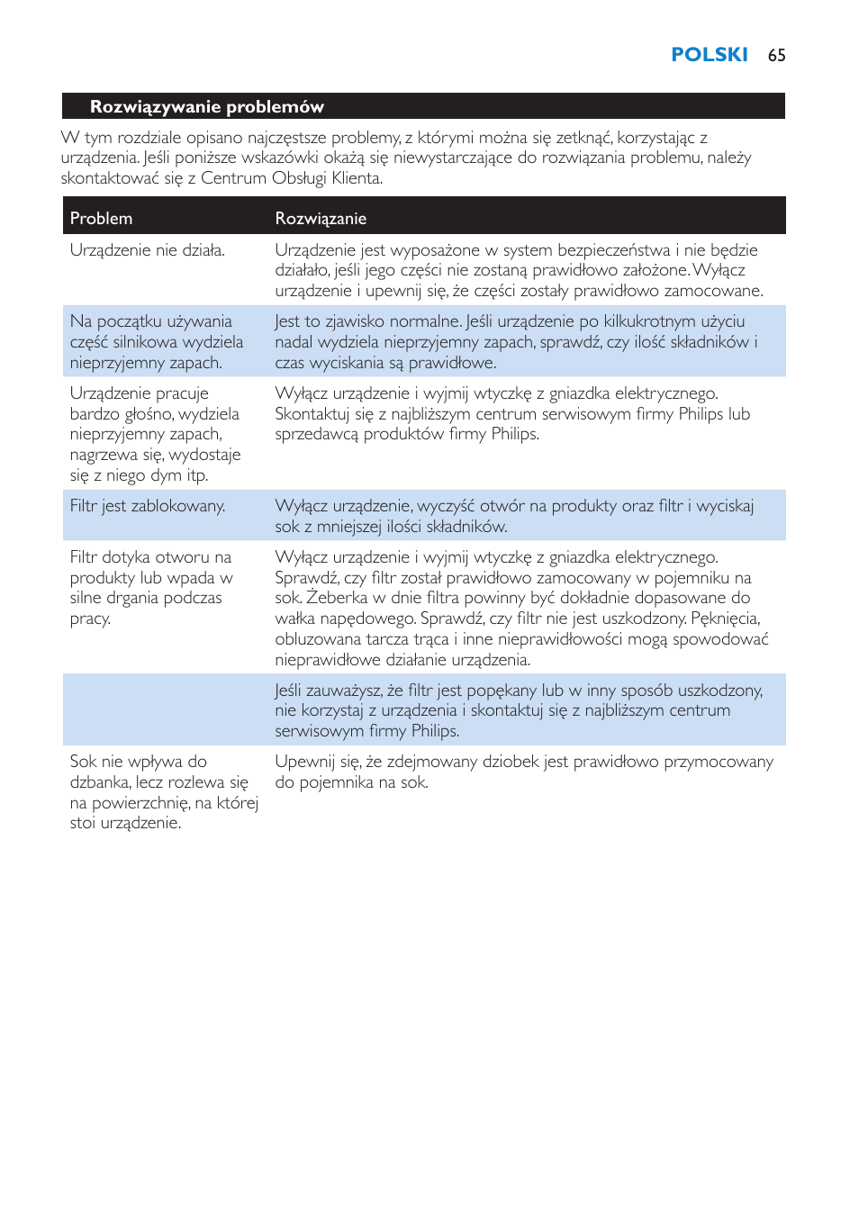 Philips HR1851 User Manual | Page 65 / 106