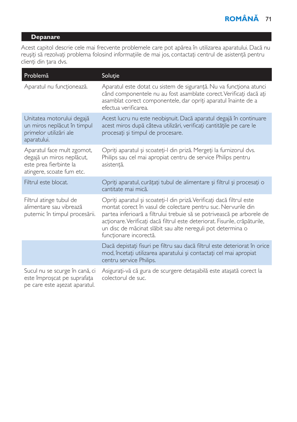 Philips HR1851 User Manual | Page 71 / 106