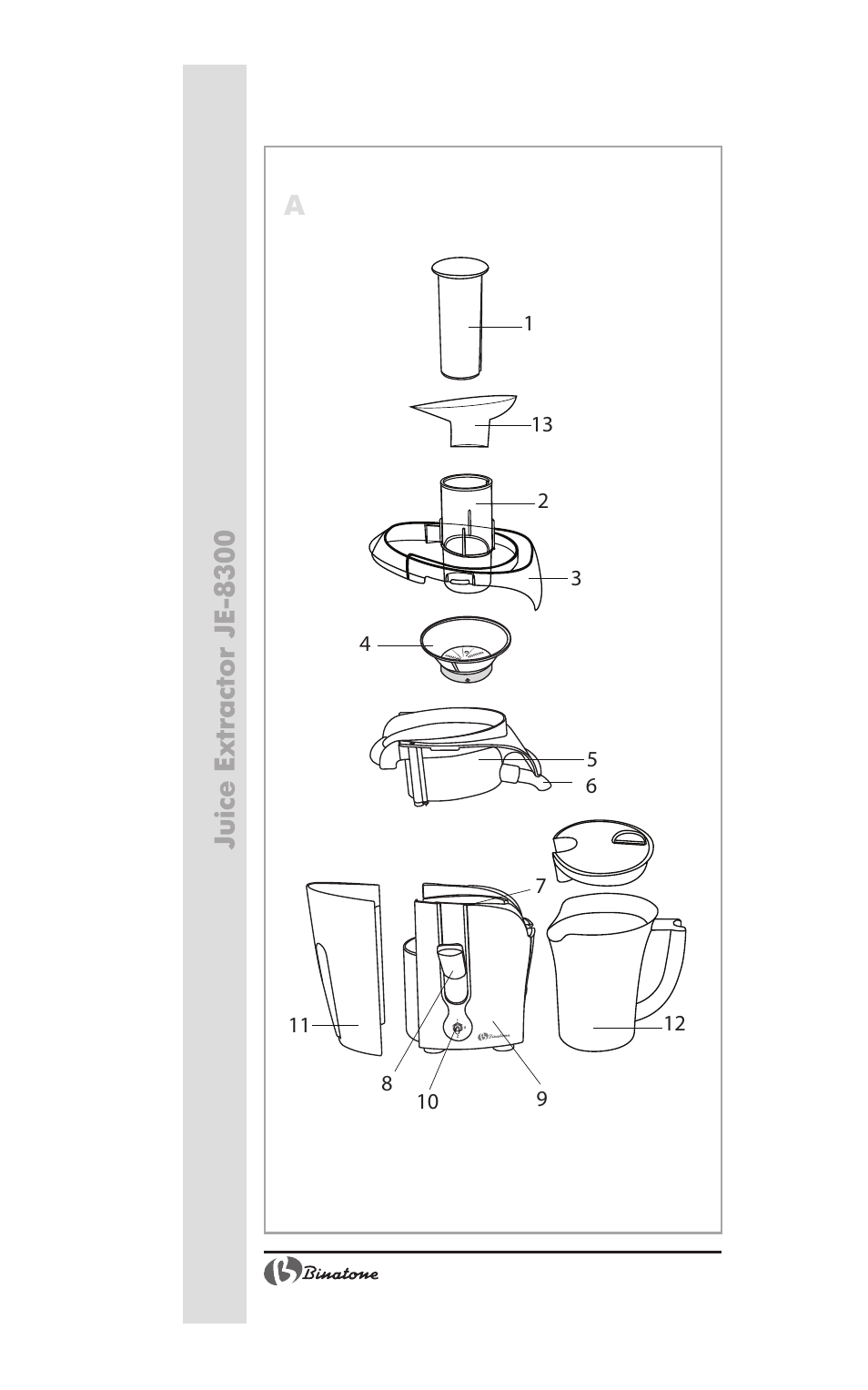 Binatone JE-8300 User Manual | Page 2 / 28