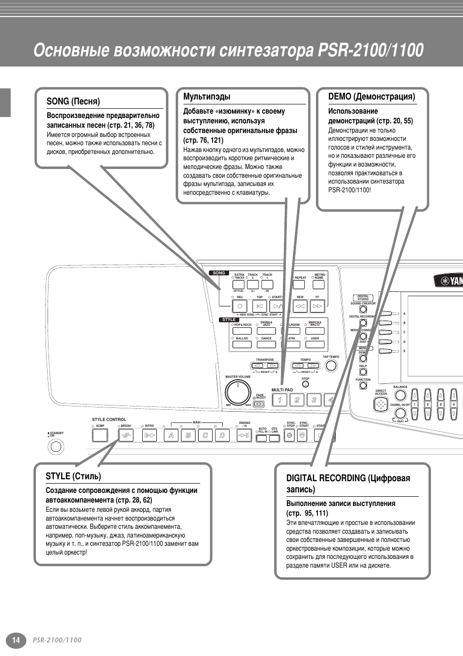Основные возможности синтезатора psr-2100/1100, Song (песня), Мультипэды | Dемо (демонстрация), Style (стиль), Digital recording (цифровая запись), Йтму‚м˚в ‚убпукмутъл тлмъвб‡ъу ‡ psr-2100/1100, Song (èâòìﬂ), Еыо¸ълф, Demo (свпумтъ ‡ˆлﬂ) | Yamaha PSR-2100 User Manual | Page 14 / 176