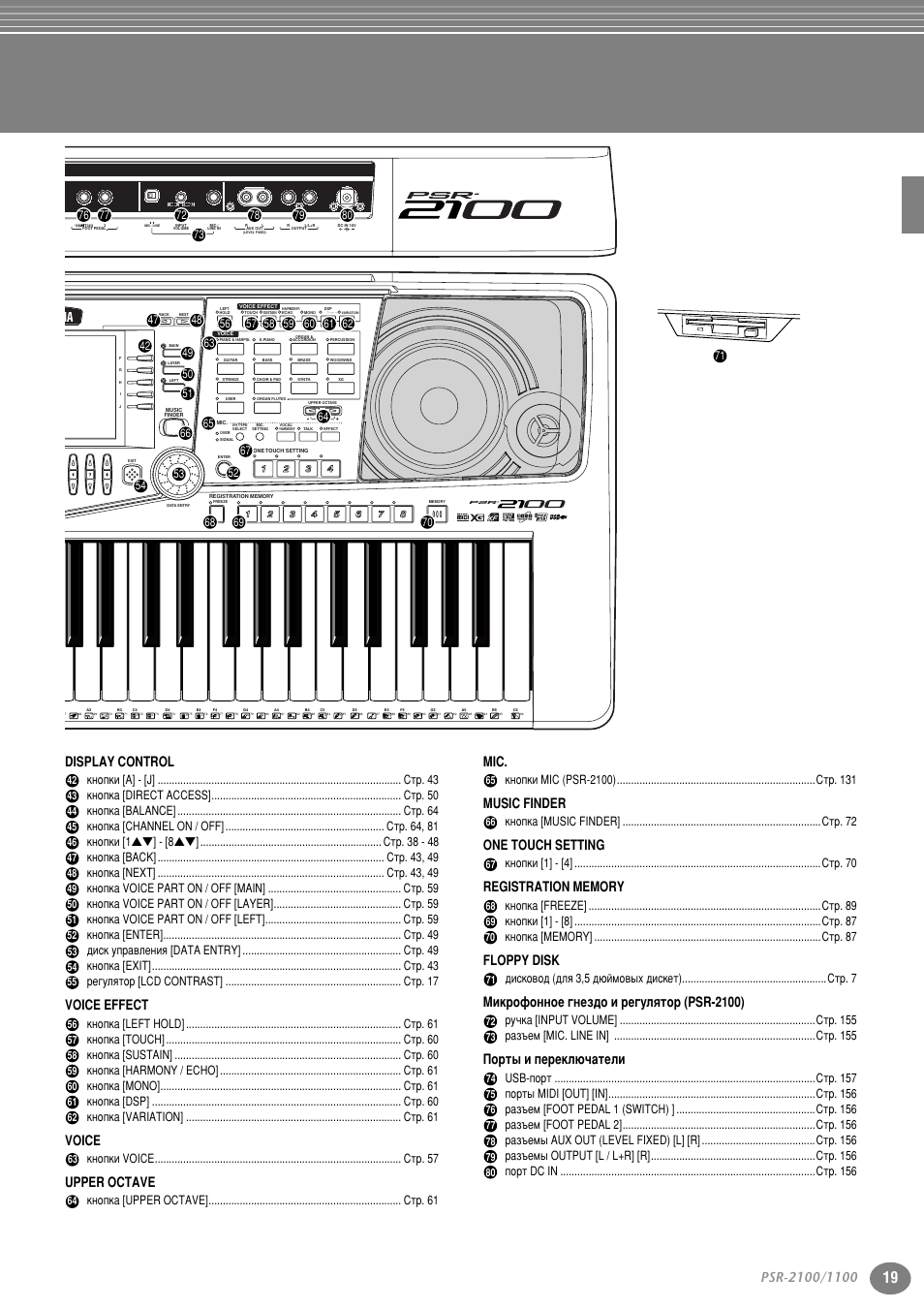 Voice effect, Voice, Upper octave | Music finder, One touch setting, Floppy disk, Елн ущуммув „мвб‰у л в„ûîﬂúó (psr-2100), Иу ъ˚ л фв вно˛˜‡ъвол | Yamaha PSR-2100 User Manual | Page 19 / 176