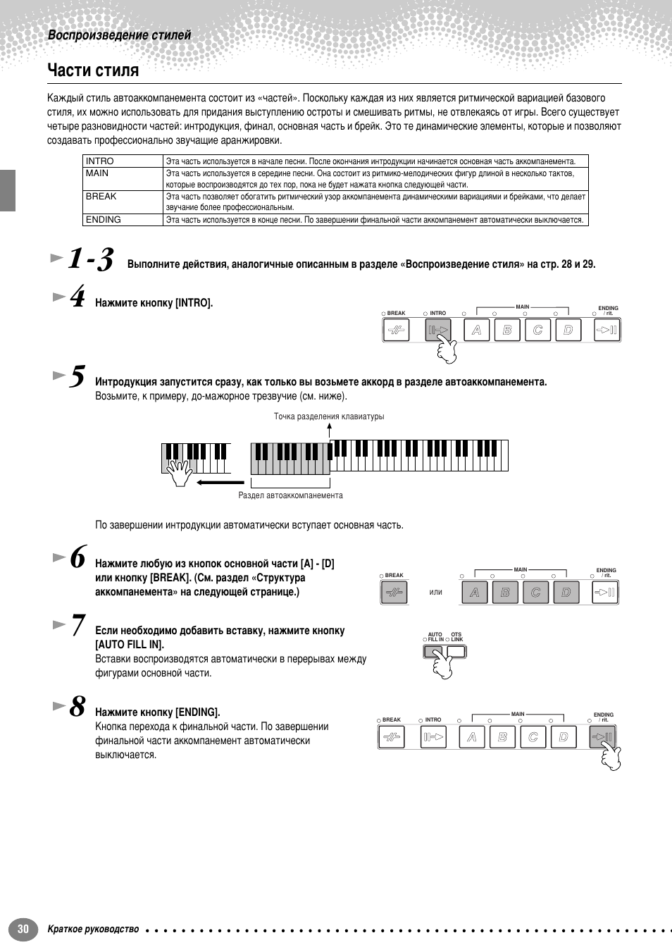 Части стиля, У‡тъл òúëîﬂ | Yamaha PSR-2100 User Manual | Page 30 / 176