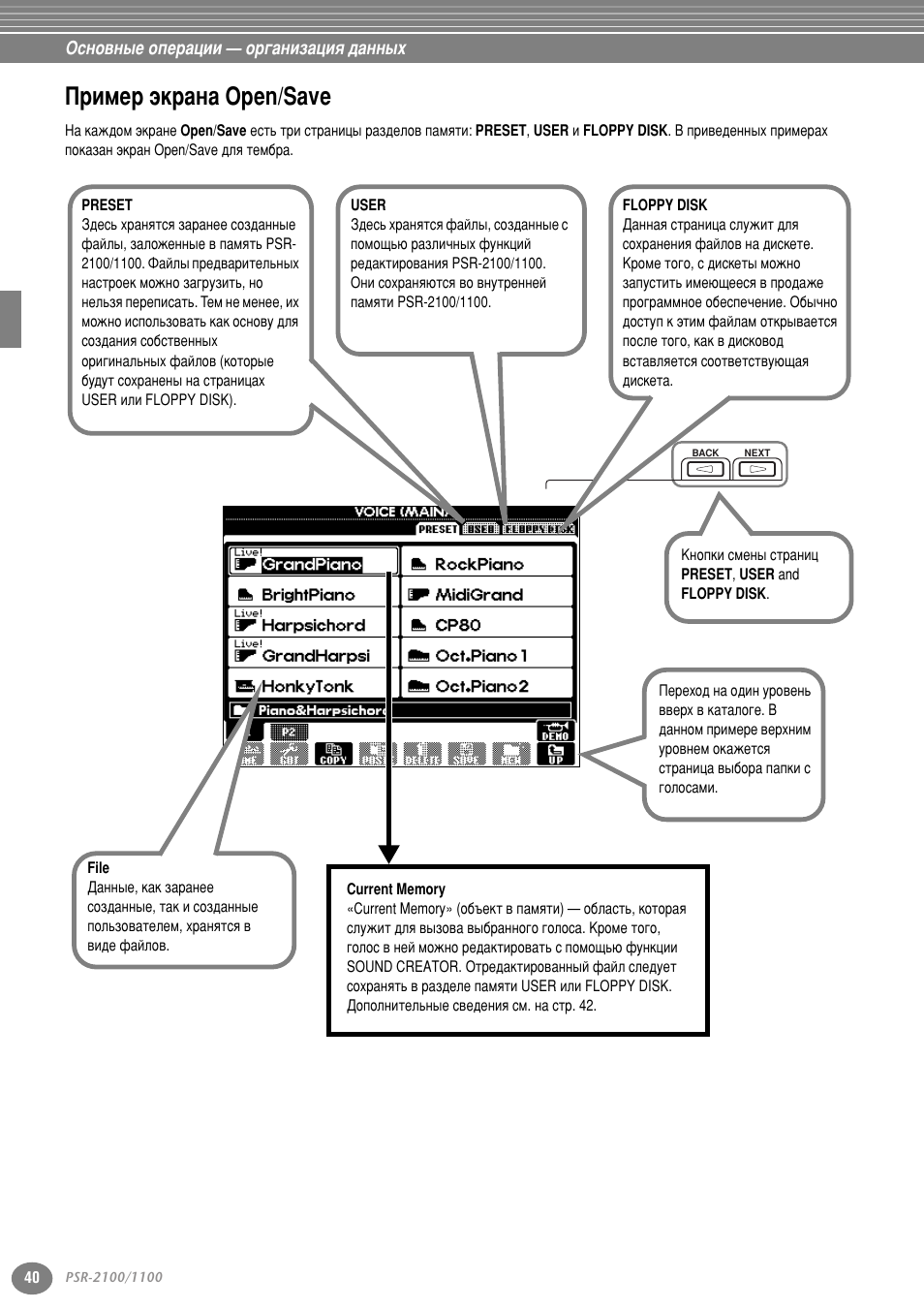 Пример экрана open/save, И лпв ˝н ‡м‡ open/save | Yamaha PSR-2100 User Manual | Page 40 / 176