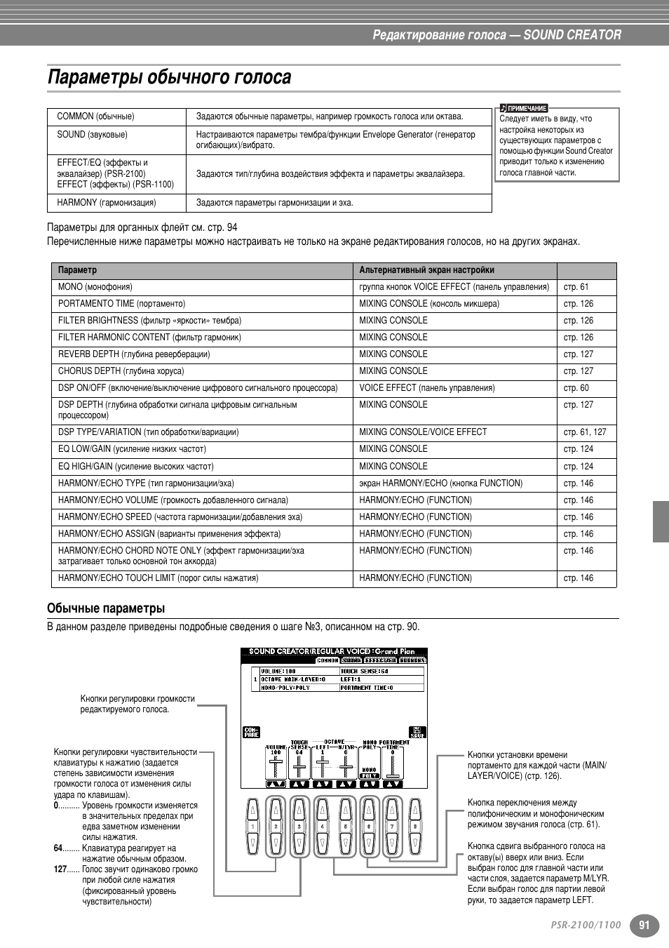 Параметры обычного голоса, Обычные параметры, И‡ ‡пвъ ˚ у·˚˜му„у „уоут | Кв‰‡нъл у‚‡млв „уоут‡ — sound creator, Й·˚˜м˚в ф‡ ‡пвъ | Yamaha PSR-2100 User Manual | Page 91 / 176
