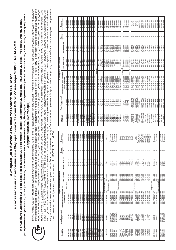Bosch MES20G0 User Manual | Page 61 / 73