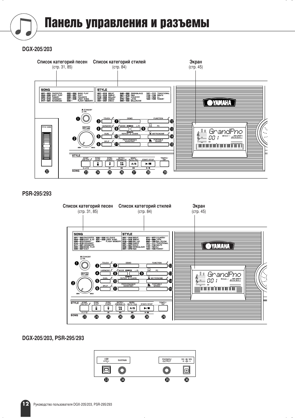 И‡мво¸ ыф ‡‚îâìëﬂ л ‡б˙вп, Grandpno | Yamaha PSR-295 User Manual | Page 12 / 90