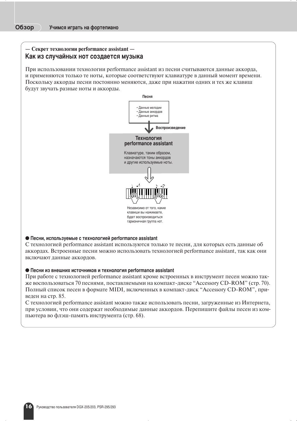 Д‡н лб тоы˜‡им˚ı муъ туб‰‡âúòﬂ пыб˚н, Й·бу | Yamaha PSR-295 User Manual | Page 16 / 90
