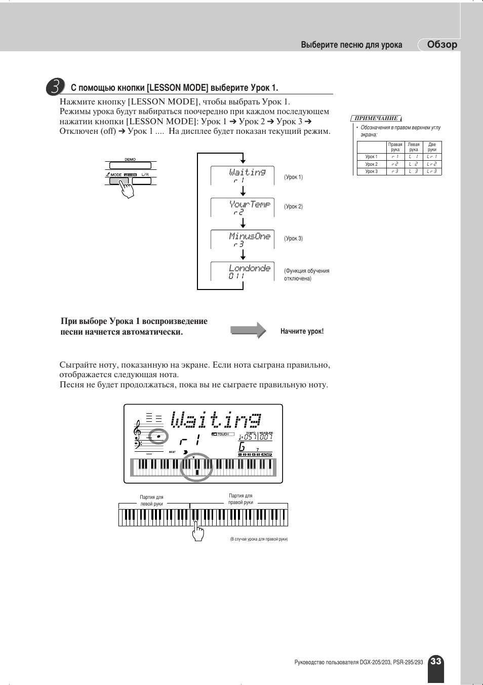 Waiting, Й·бу, Л фупу˘¸˛ нмуфнл [lesson mode] ‚˚·в лъв м ун 1 | Yamaha PSR-295 User Manual | Page 33 / 90