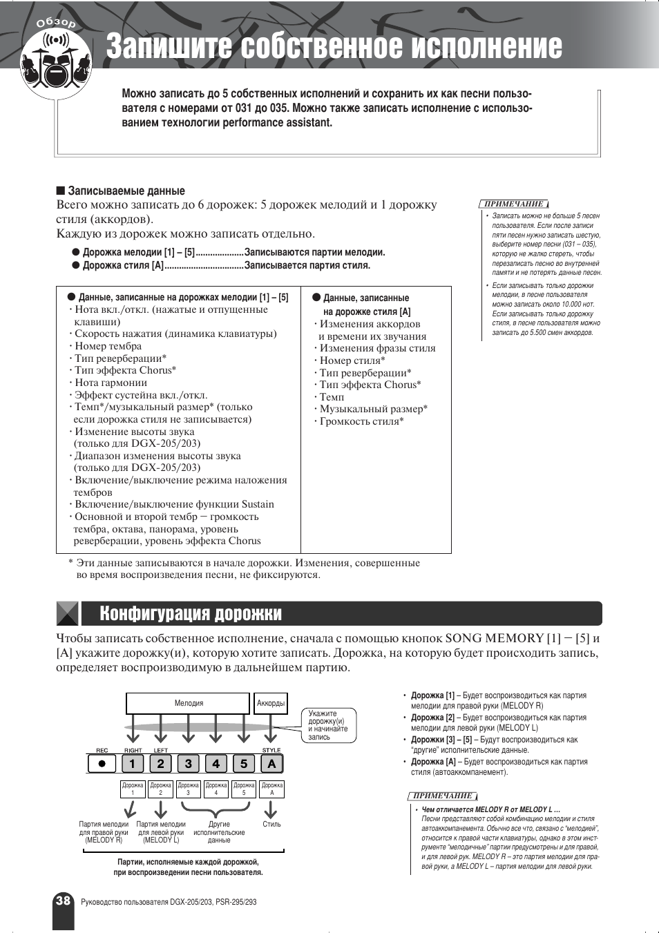 Б‡фл¯лъв ту·тъ‚вммув лтфуомвмлв, Думщл„ы ‡ˆлﬂ ‰у укнл | Yamaha PSR-295 User Manual | Page 38 / 90