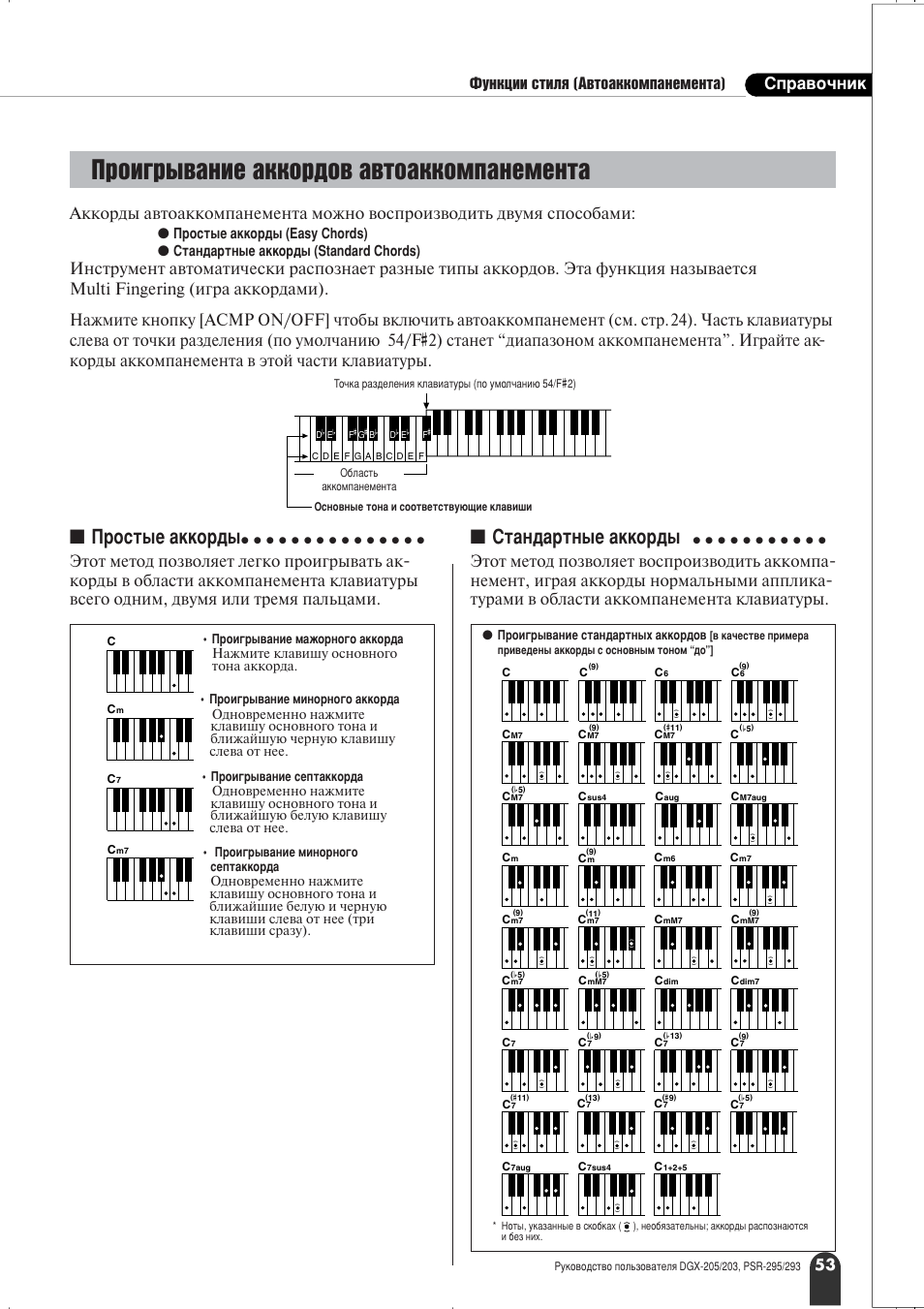 И ул„ ˚‚‡млв ‡нну ‰у‚ ‡‚ъу‡ннупф‡мвпвмъ, И утъ˚в ‡нну, Лъ‡м‰‡ ъм˚в ‡нну | Îûìíˆëë òúëîﬂ (д‚ъу‡ннупф‡мвпвмъ‡) лф ‡‚у˜млн | Yamaha PSR-295 User Manual | Page 53 / 90