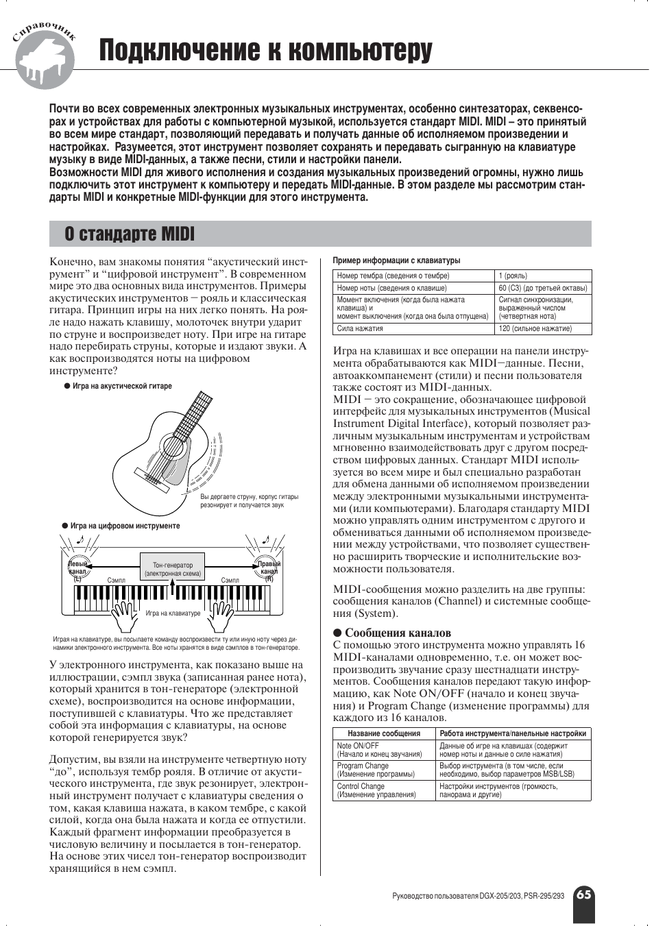 Иу‰но˛˜вмлв н нупф¸˛ъв ы, Й тъ‡м‰‡ ъв midi | Yamaha PSR-295 User Manual | Page 65 / 90