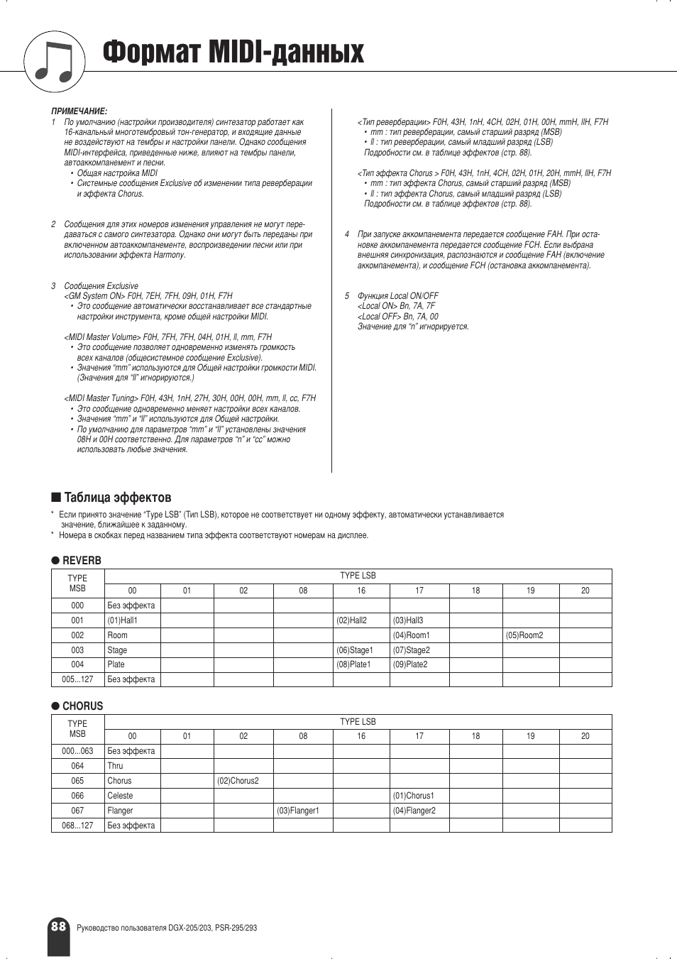 Оу п‡ъ midi-‰‡ìì˚ı, Í‡·олˆ‡ ˝щщвнъу, Reverb ● chorus | Yamaha PSR-295 User Manual | Page 88 / 90