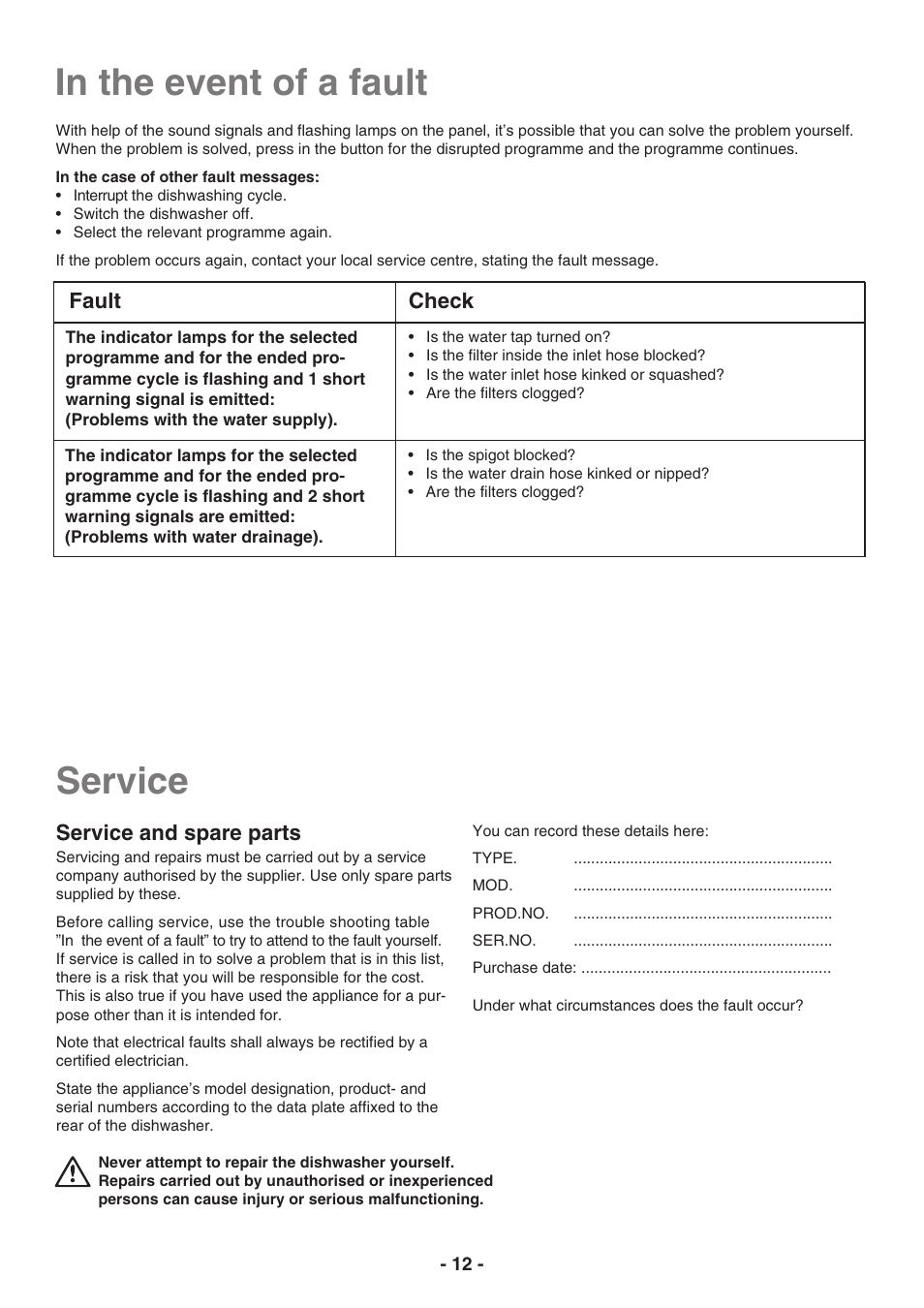 Service, Fault check, Service and spare parts | Electrolux ESF2410 User Manual | Page 12 / 16